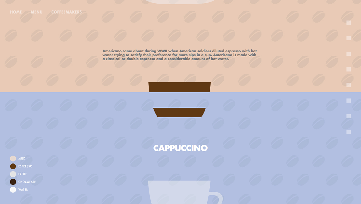 Coffee differences comparison parallax Scrolling Website vectors pastel Colourful  Guide Illustrator design Massey University