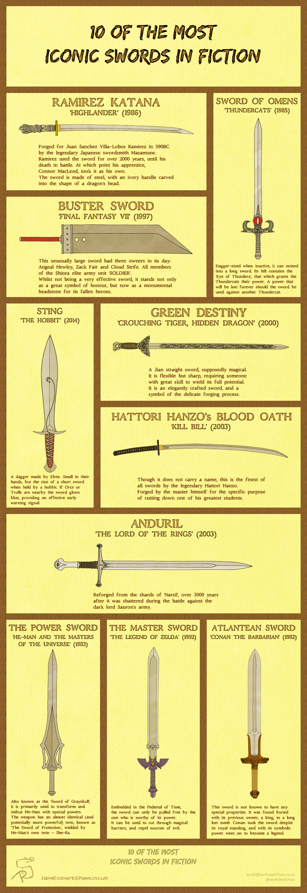 infographic infographics Movies films Swords