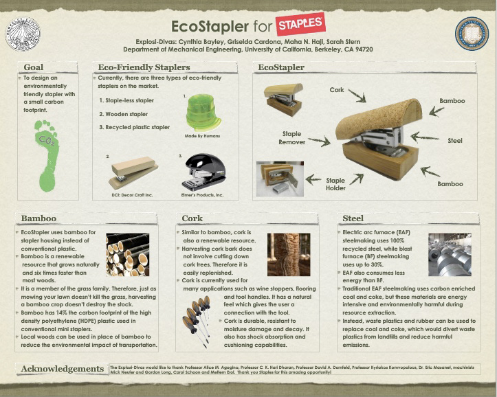 Staples EcoEasy stapler EcoStapler cork bamboo