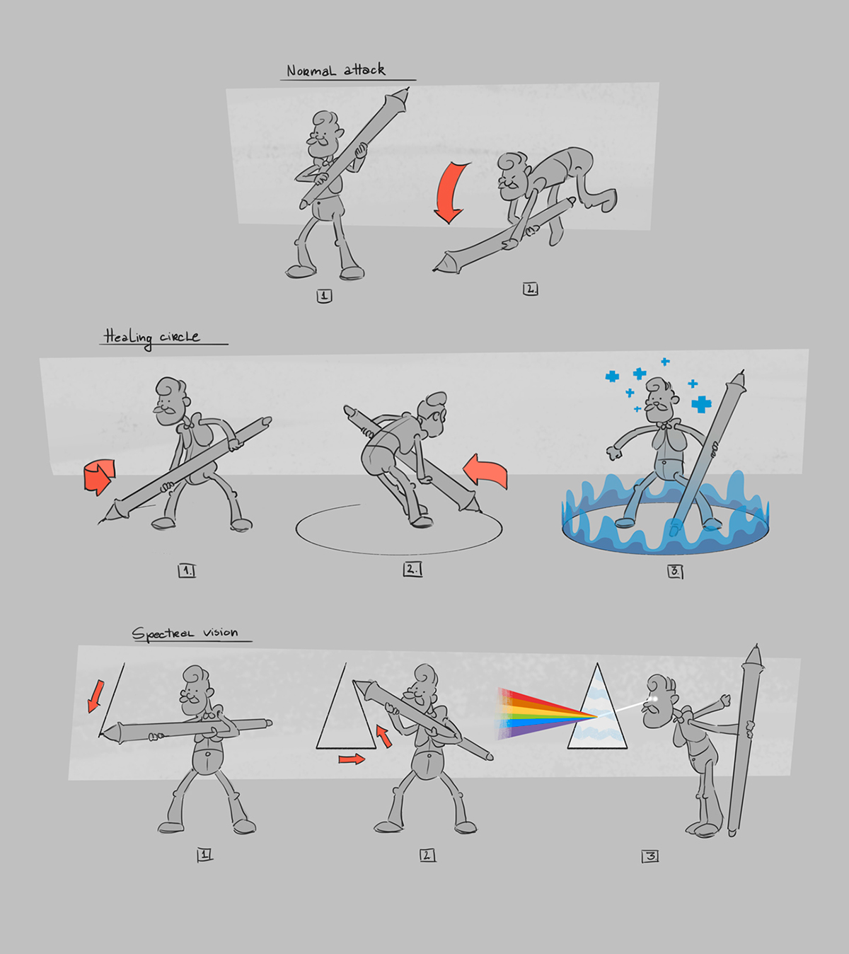 digital painter game Character concept art Character Sheet
