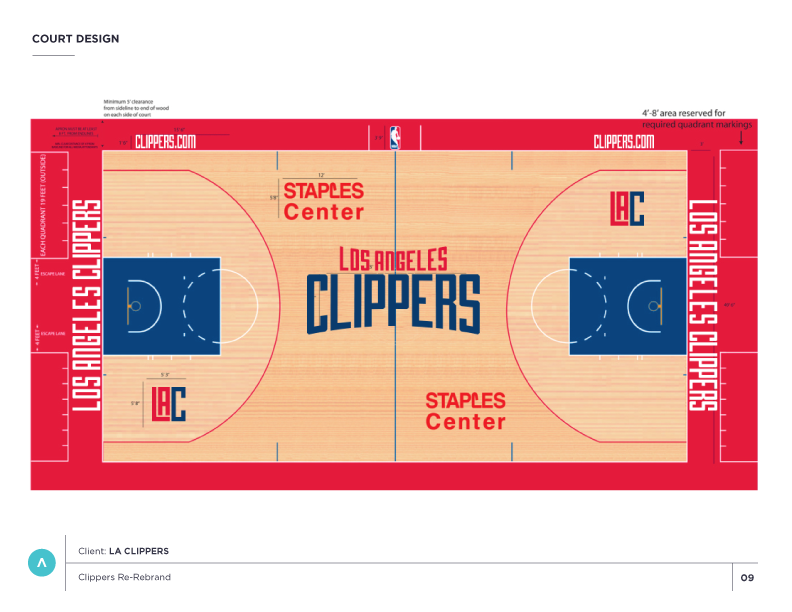 NBA Rebrand clippers basketball la losangelos team LAClippers uniwatch uniform logo