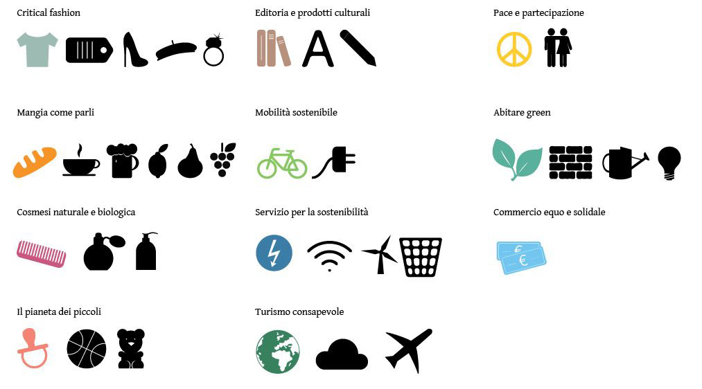 Fair falacosagiusta pictograms pittogrammi milan milano Italy italia ecosostenibilità recycling fiera icons icone ADV campaign