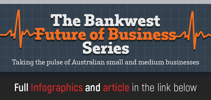 infographics Bankwest asia choosi