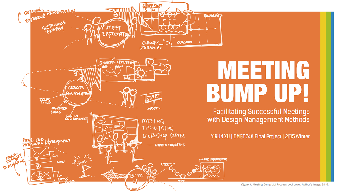 design research strategy Design Management Business Development