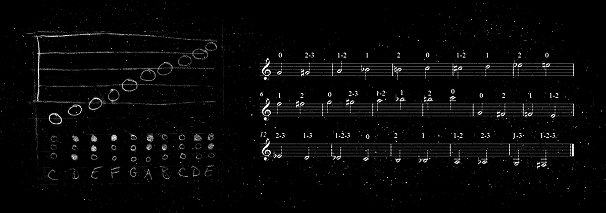 cymatics Music Artwork music visualization music visuals Performance sound art synesthesia Visual Music VJ vjing