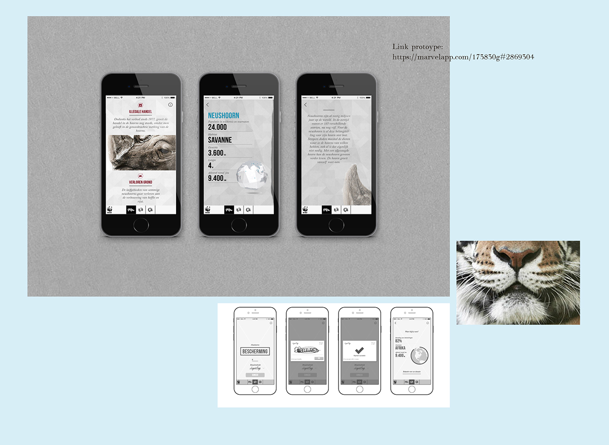 ux WNF donate donation app mobile wireframe rationale Patterns persuasive design