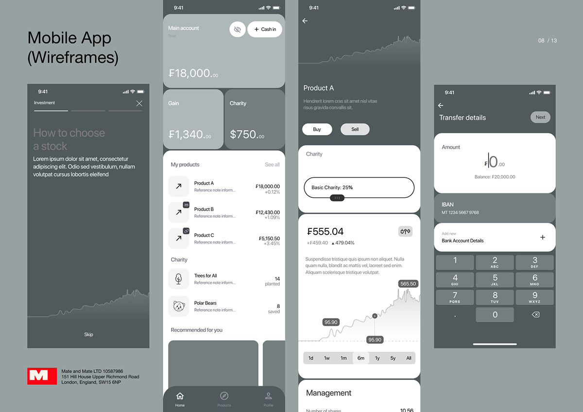 information architecture  mooboard Style Guide wireframe UI/UX Figma ui design user interface Web Design  Mobile app