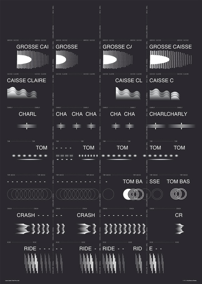 Scores composed from musical composition