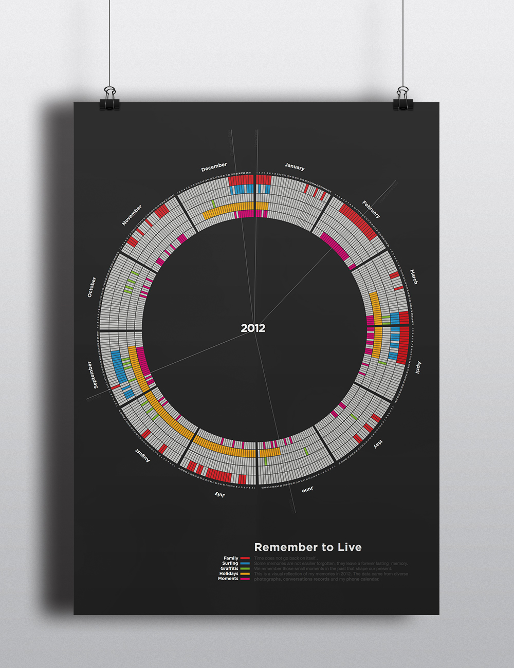 infographic data visualization calendar carlos palma LCC london college of communication personal Resume CV portfolio