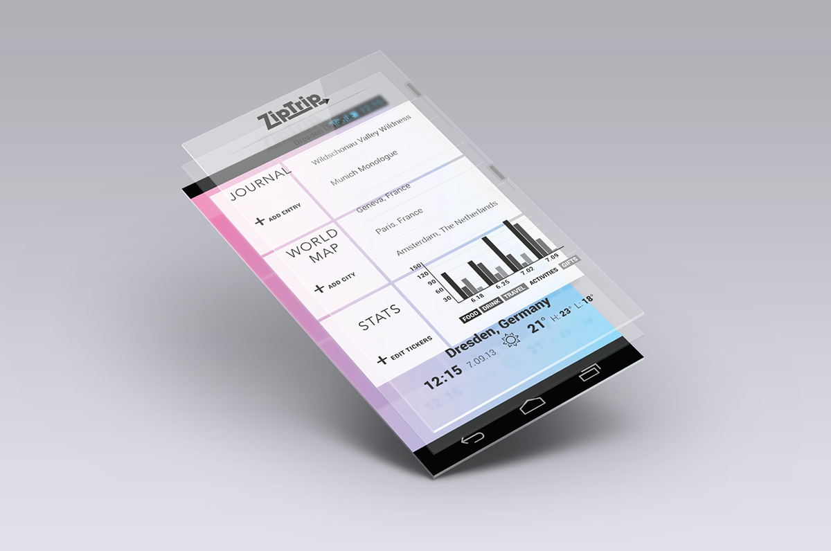 ZipTrip mobile android application UI journal map statistics