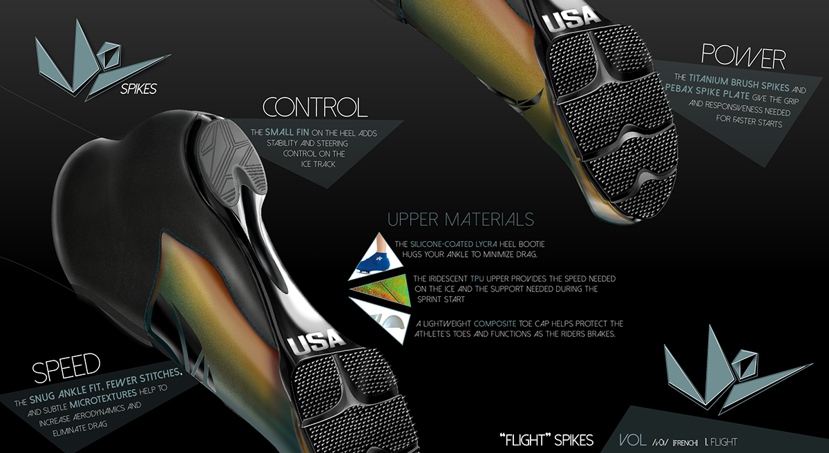 skeleton conceptkicks Mesh01 spikes shoes daly footwear sochi Olympics