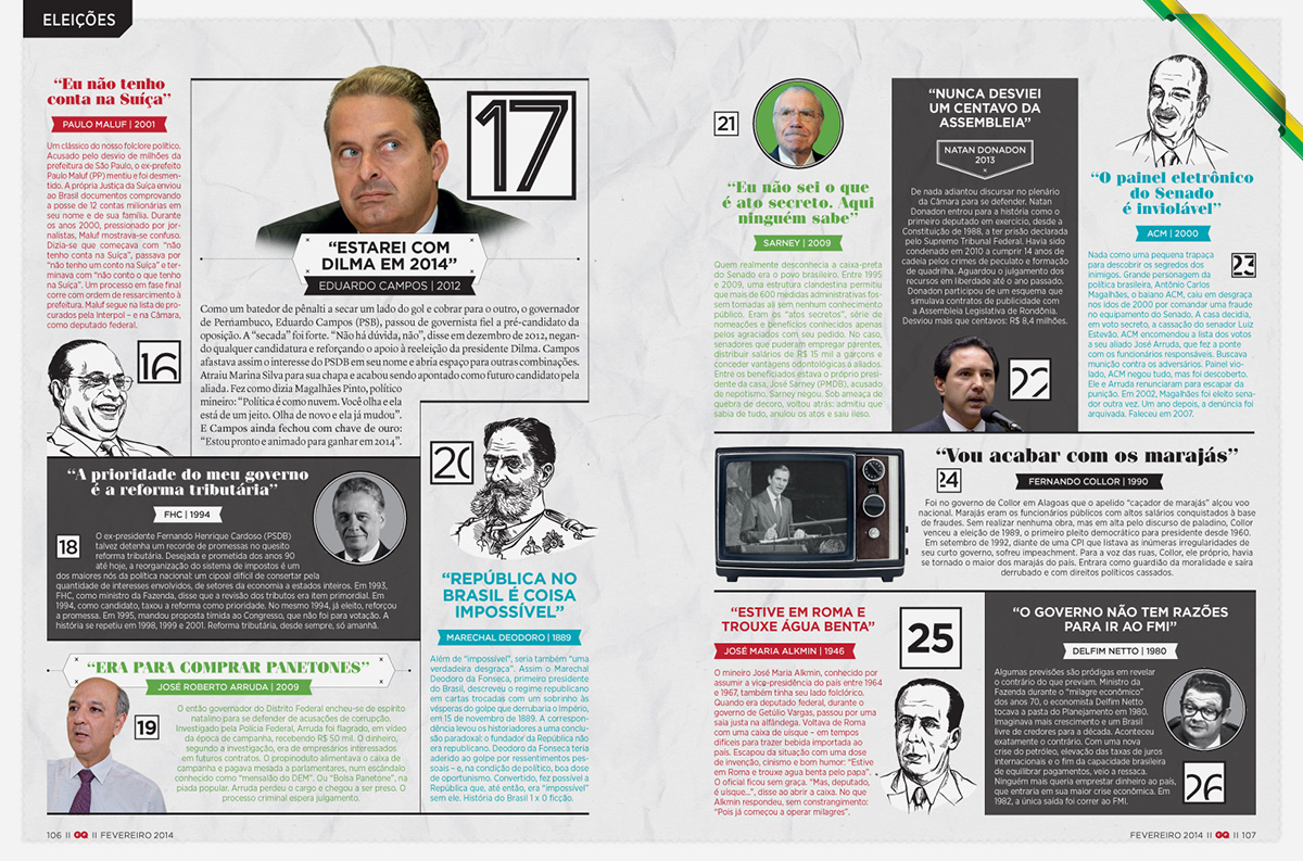 GQ conde nast Globo Editora print magazine alex atala chef lies mentiras Politica politicians