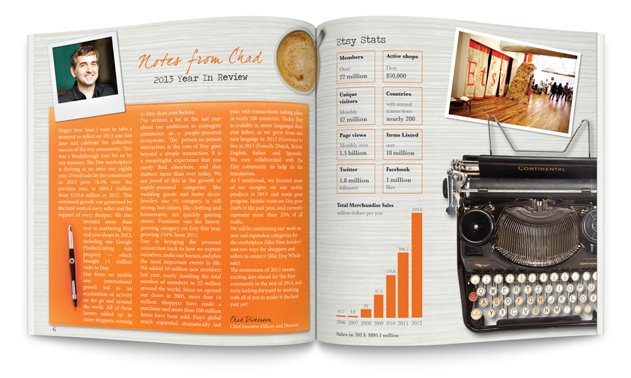 etsy annual report