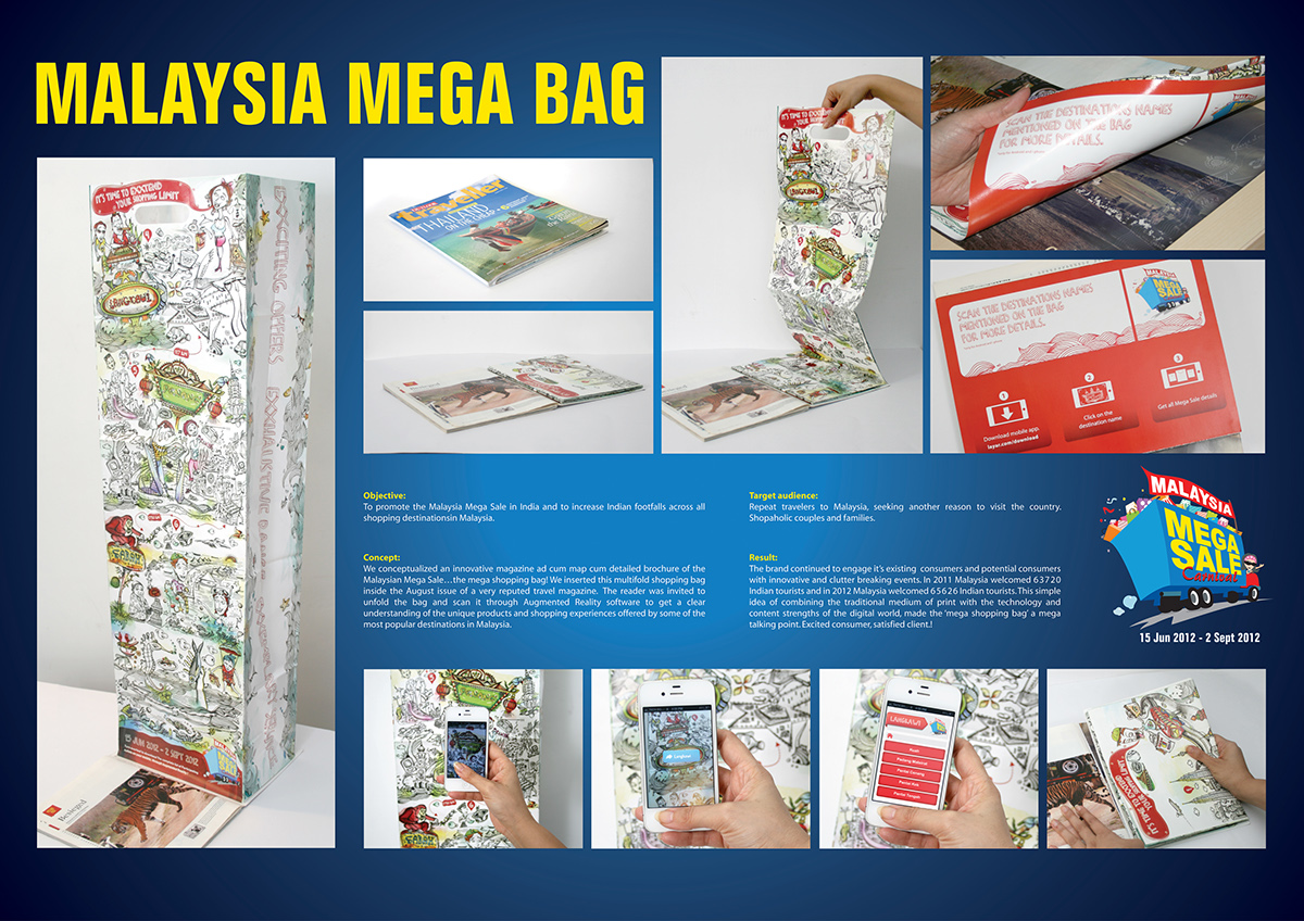 tourism malaysia bag design map digital innovation Shopping brochure