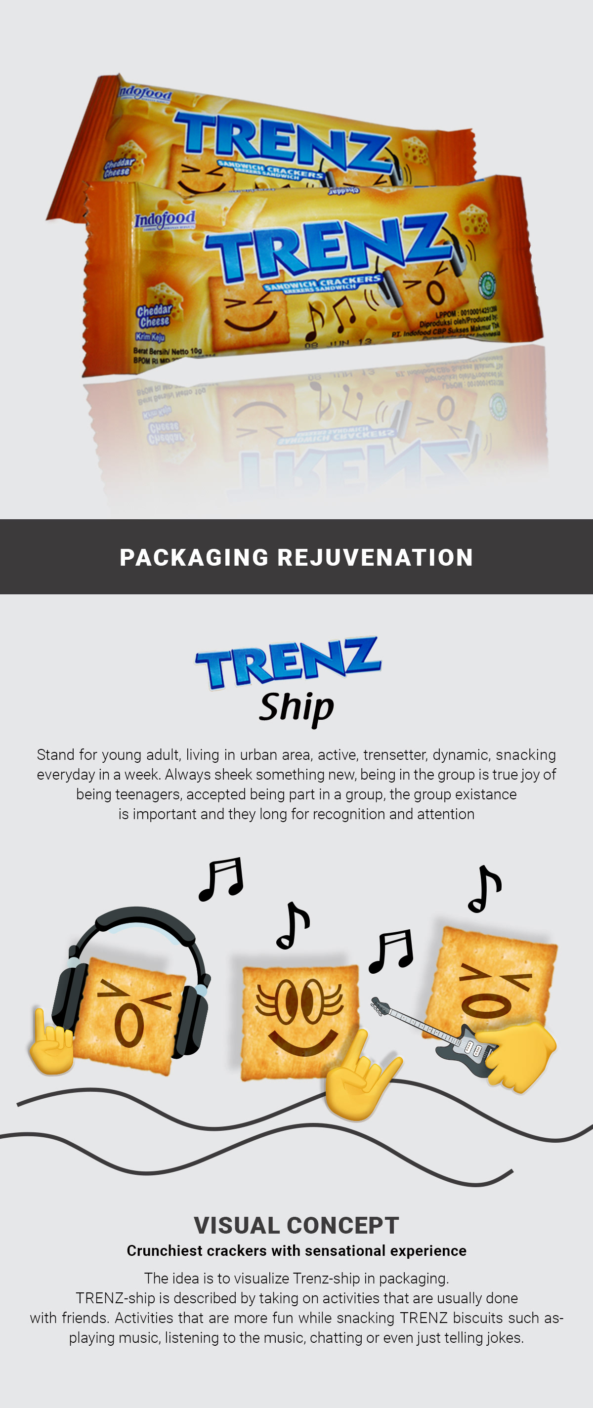packaging design Indofood Trenz Brand Design