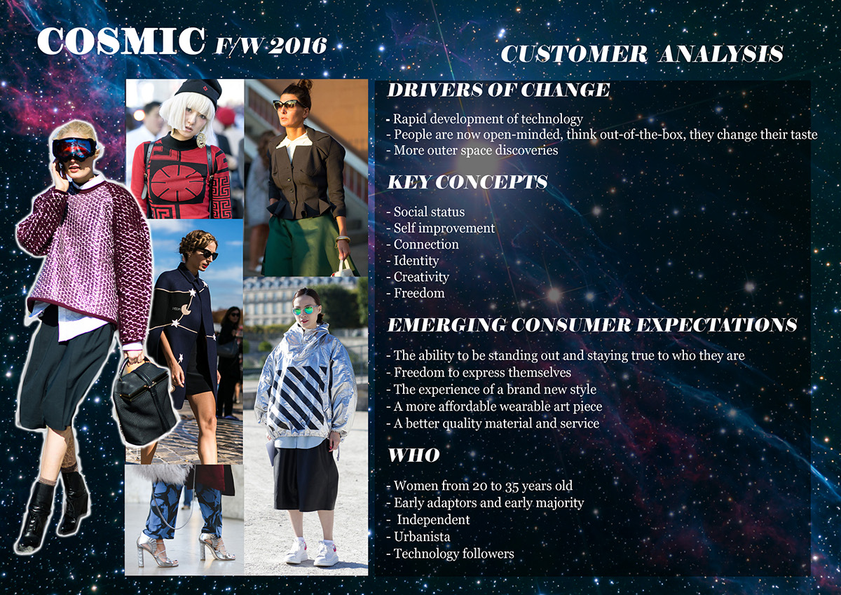 fashion design portfolio board cosmic outer space design trend forecasting package