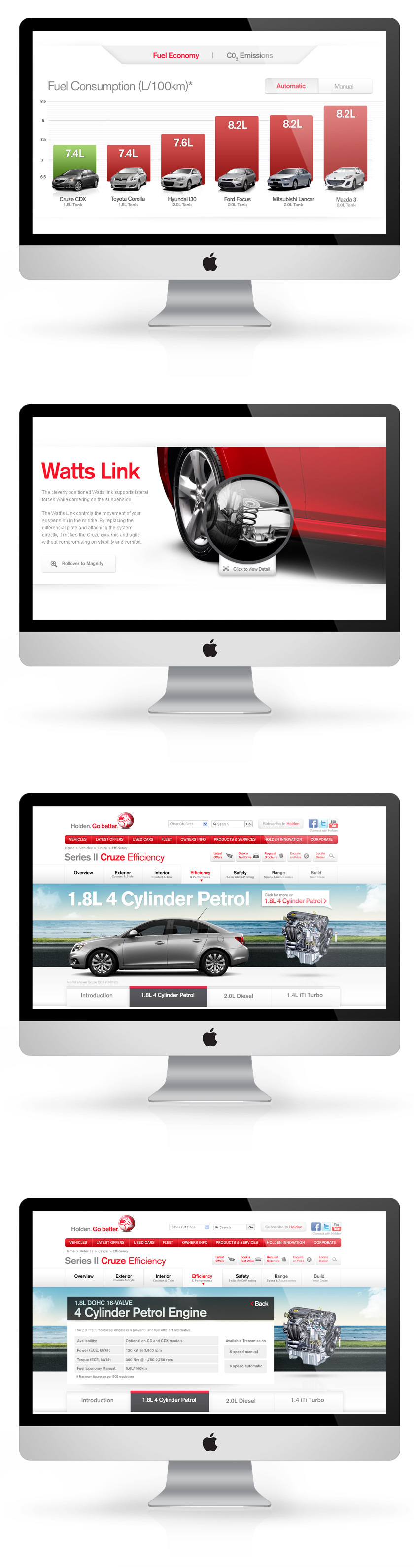 Holden Cruze Series II  vehicle website interactive design