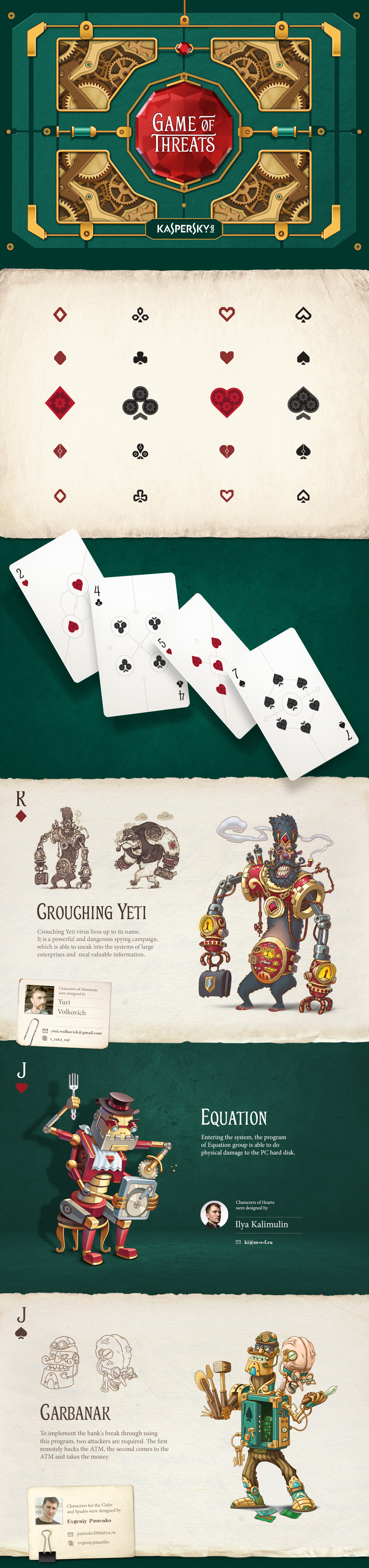Playing Cards souvenir malware personage gifts new year antivirus Kaspersky STEAMPUNK Character design 