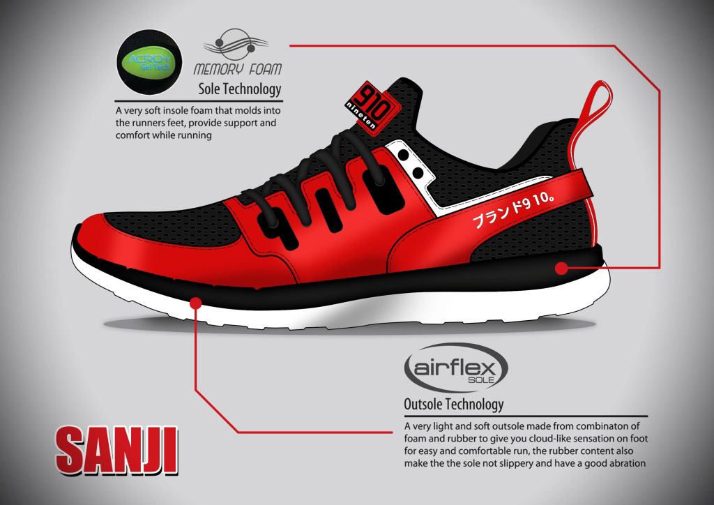 shoedesign footweardesign 910shoes desain sepatu runningshoes DESAIN SNEAKERS