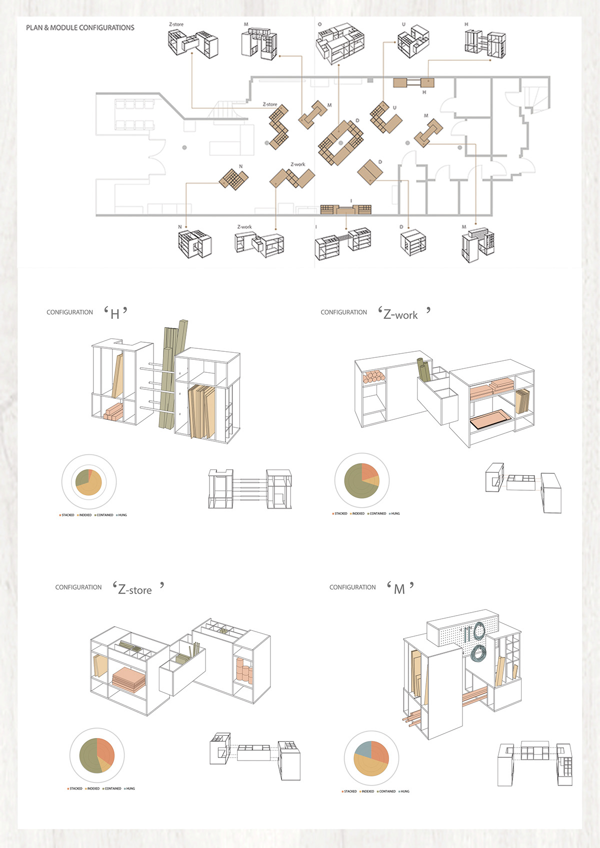 RISD 2nd Life Modular System wood furniture