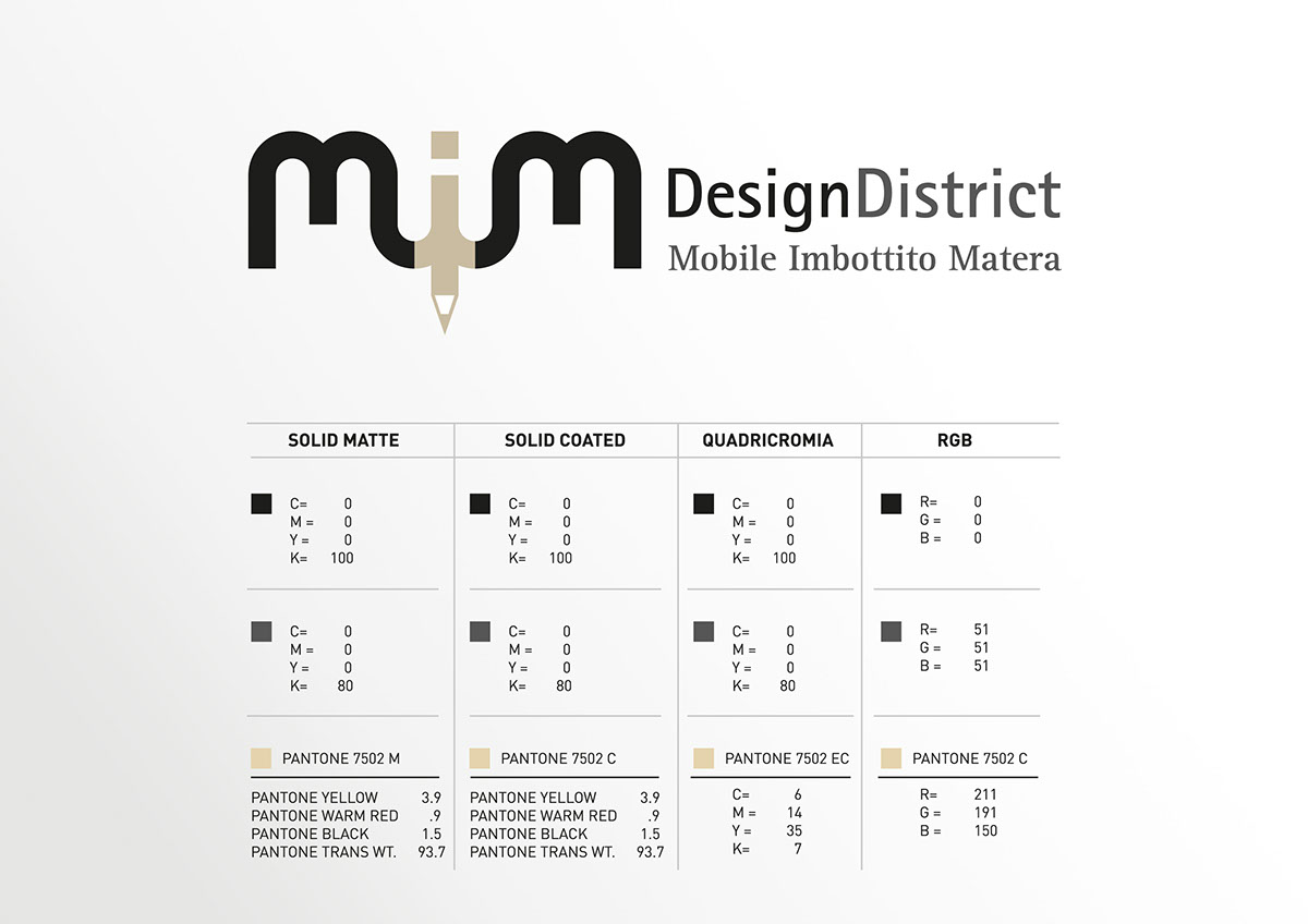 MIM matera milano distretto district mobile politecnico graficom sassi sud south Italy italia corporate identity identità Verde monumenti arco ARCS monument history chair Creativity Workshop graphic brand logo gray hands green