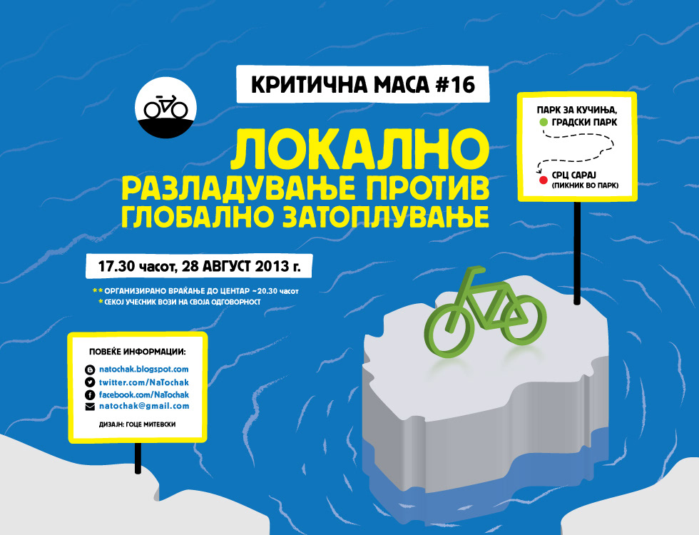 Critical Mass Goce Mitevski Ecology skopje macedonia global warming Bicycle Cycling
