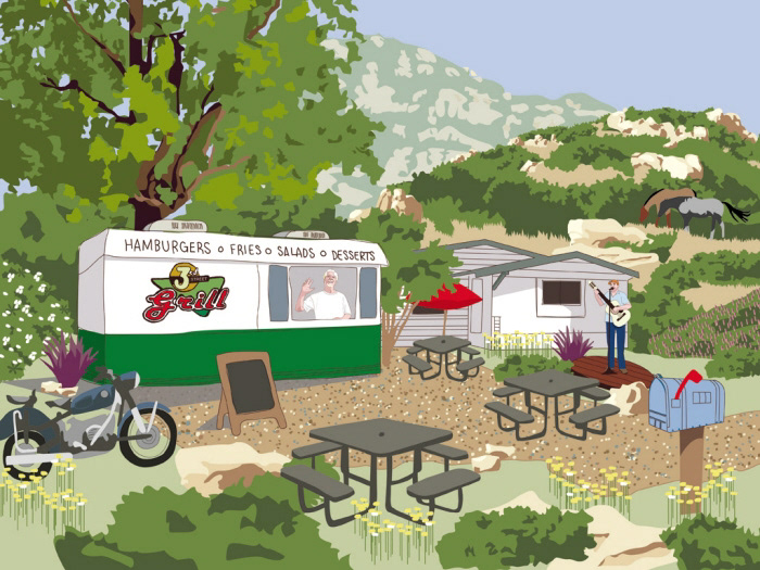 paint by number mountains food cart motorcycle mailbox horses desert Flowers guitar restaurant Splash page