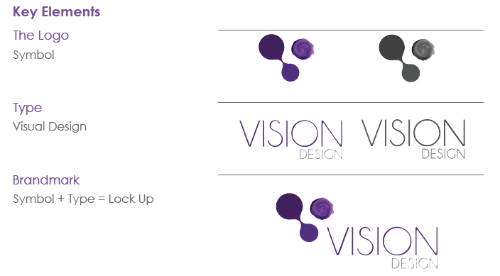 vision design brand identity logo type Design Company stationary applications