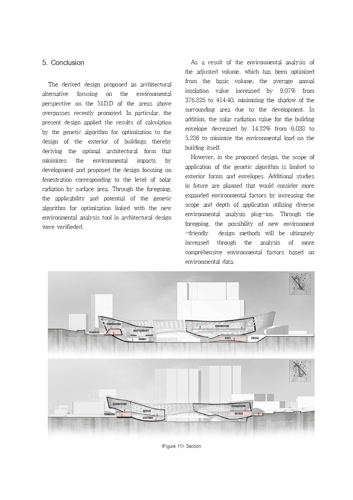 architecture architecture simulation