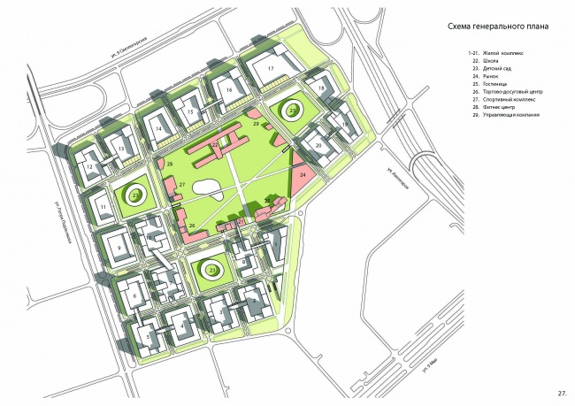 Urban Planing city block of houses neighbourhood unit