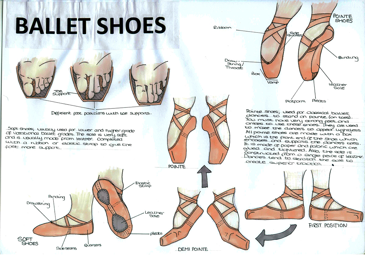 ballet ballet shoes Interior shoes design creative first year university project lincoln
