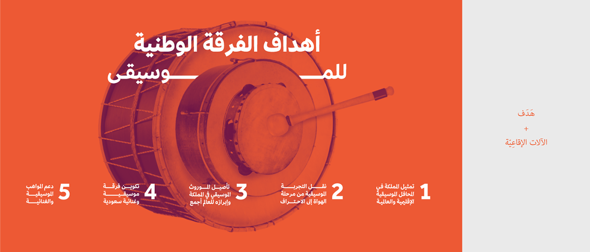 arabic instruments KSA music Saudi Arabia