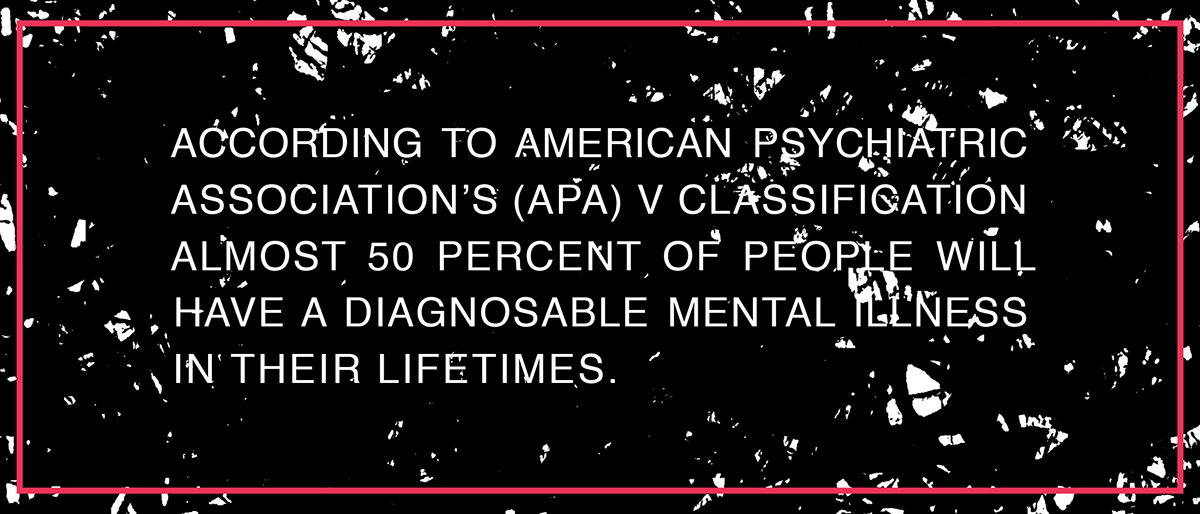 psychology mental disorder Schizophrenia depression mania phobia addiction suicide Clinical OCD bipolar illness help