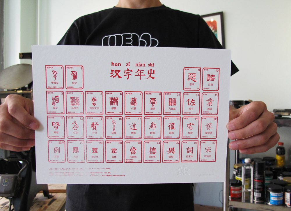 Chinese Character history design letterpress poster