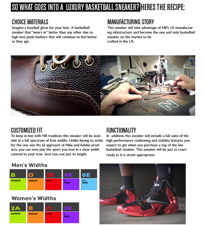 footwear design New Balance basketball