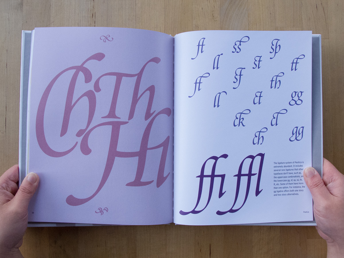 Caslon Didot Clarendon Futura Poetica officina anatomy typefaces history