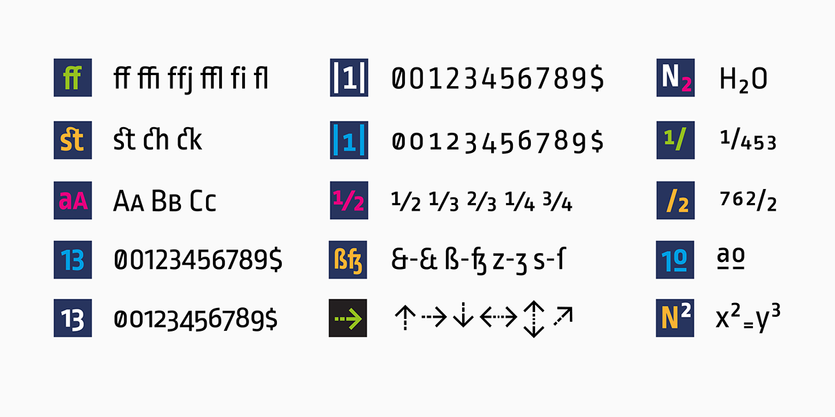 Typeface font sans serif sans webfont Cyrillic greek Latin free Free font