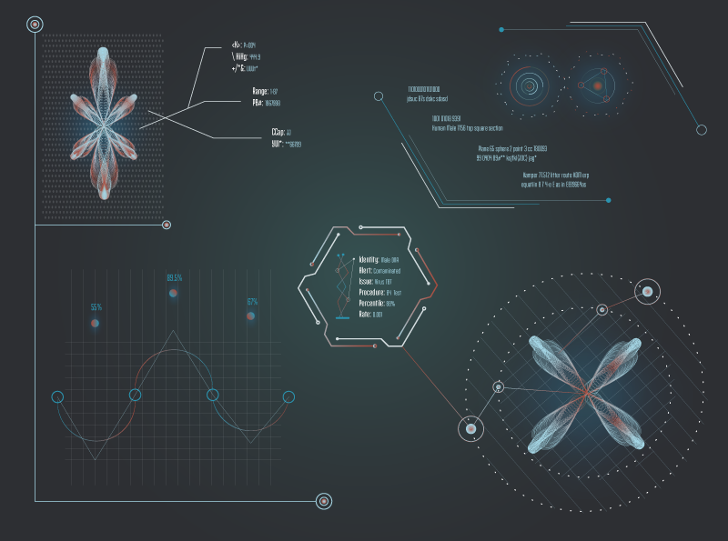 daily ui Daily Ui#018 FUI DNA dnascan design Interface Illustrator adobeillustrator future aliens analytics