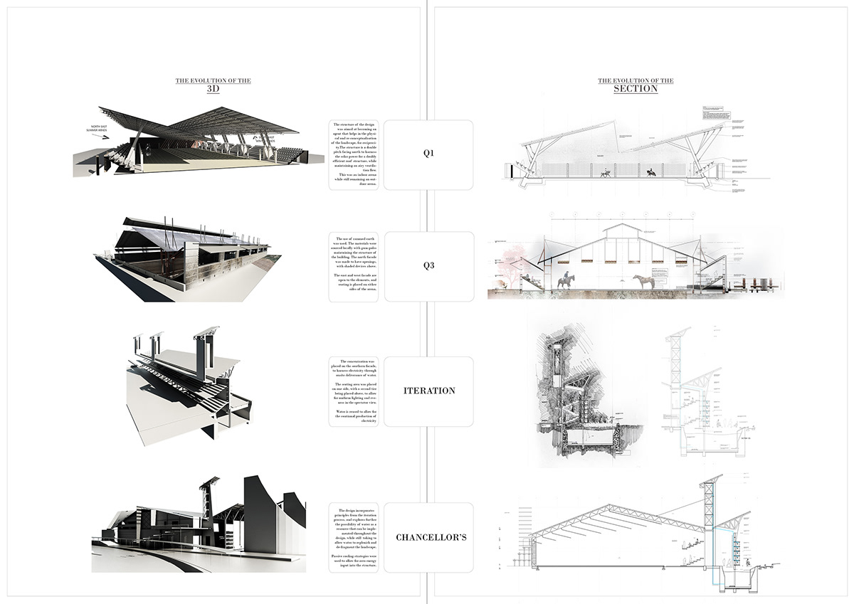 sustainable architecture hydrology Willem Prinsloo rural architecture