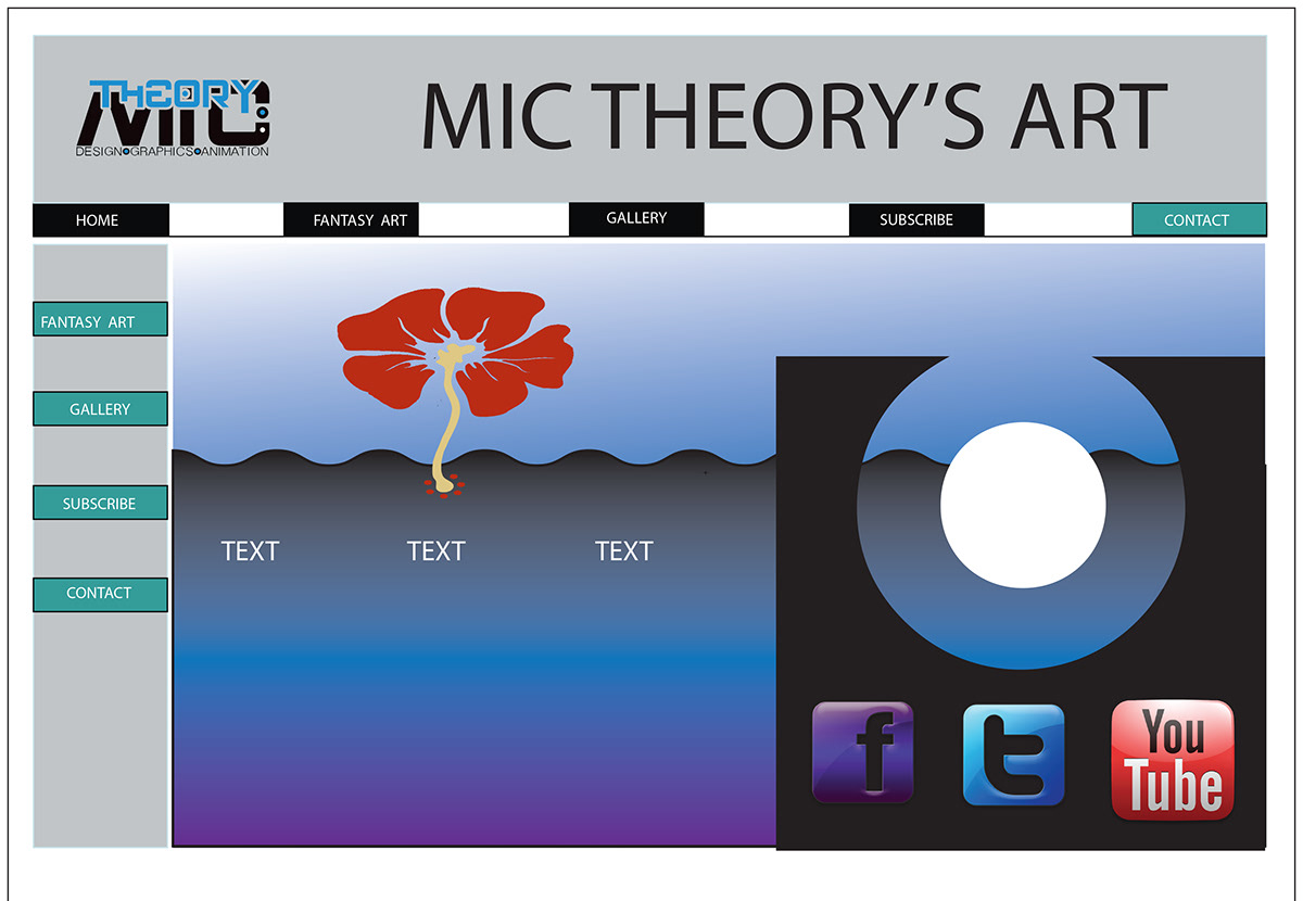 Mic Theory Website