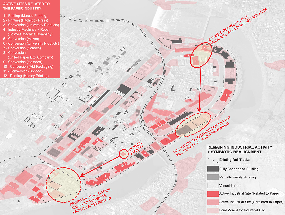 thesis  urban planning  City planning  Deindustrialized  Post-Industrial Landscape Architecture   Holyoke