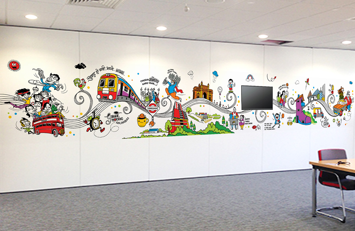 Company Games Corporate Identity employee activity Employee Engagement Wall Branding Design wall illustrations