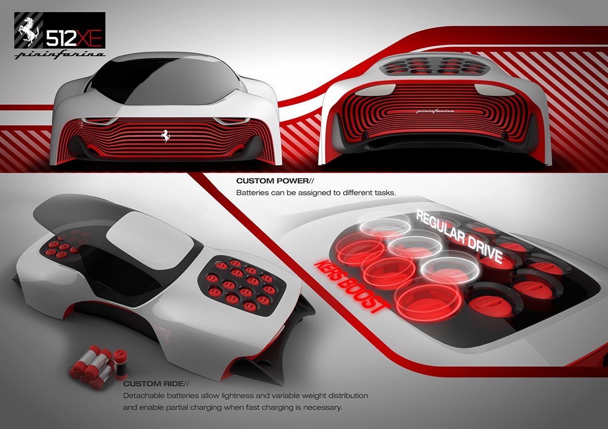 pininfarina Competition car design Ferrari Modulo Electric Car Kers FERRARI ferrari 512
