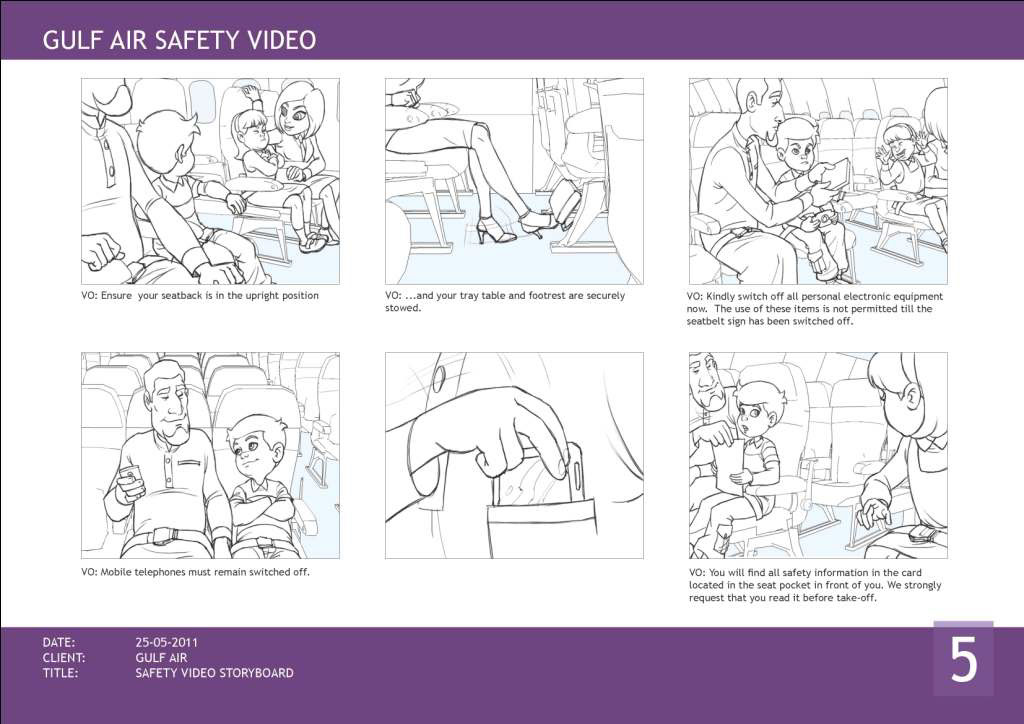 Storyboards frames Sequential Art