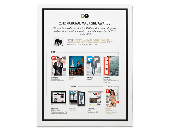 GQ  Media kit  advertising   marketing magazines publishing  