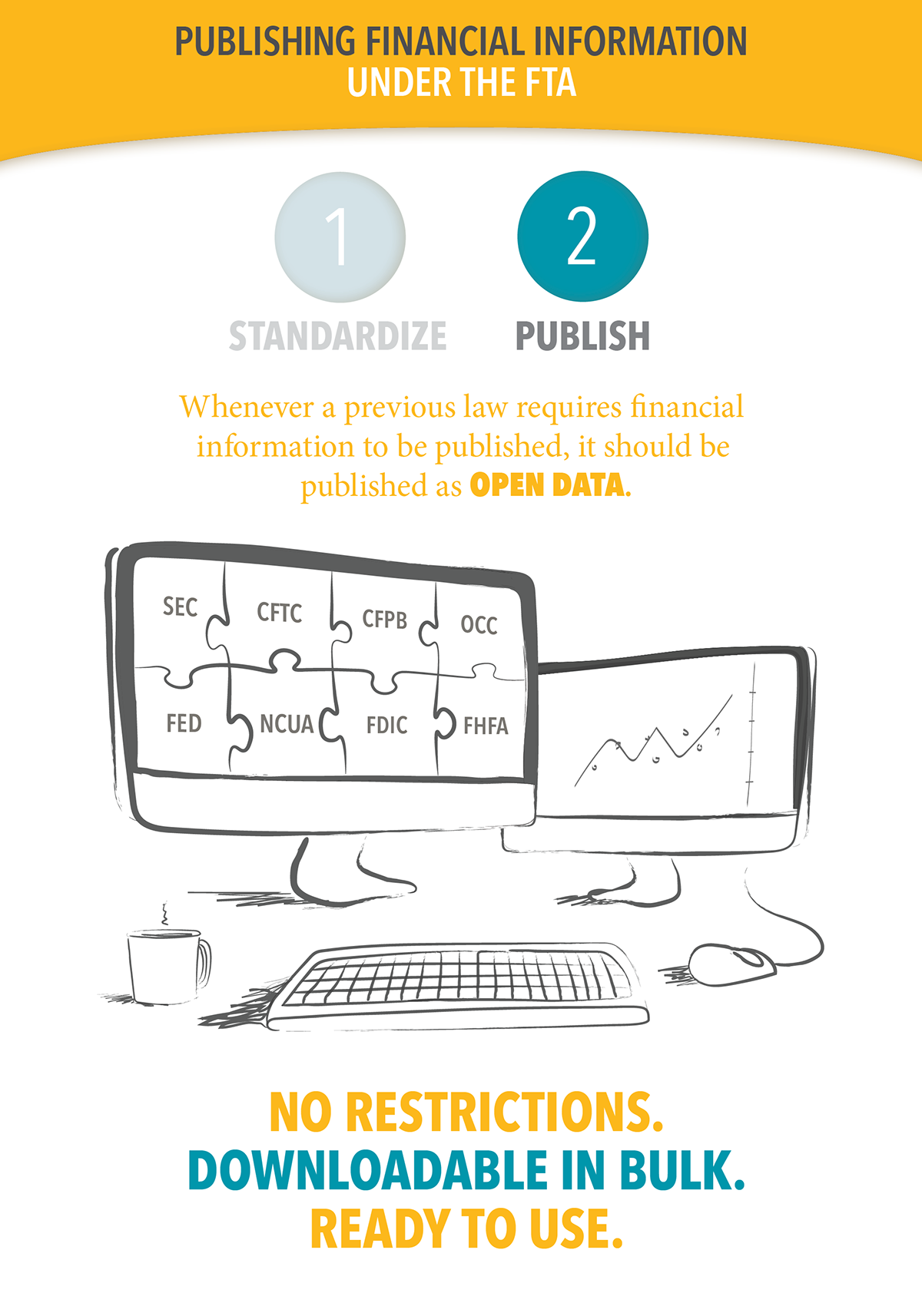 infographics Data Custom Freelance print digital Transparency Government
