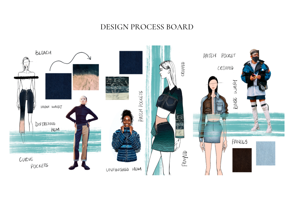 Denim design process Fashion 