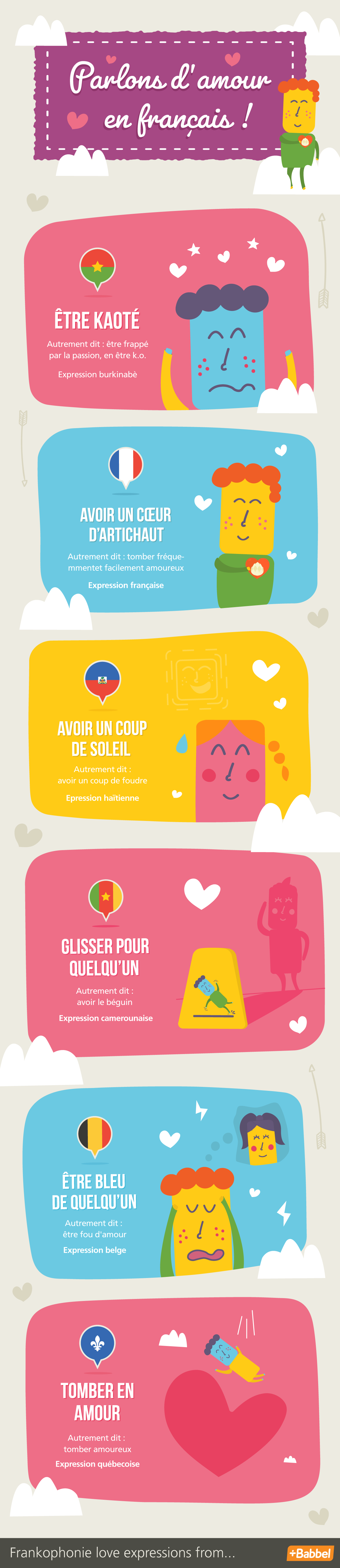 Frankophonie Love expressions illustrations hearts clouds characterdesign boy girl infographic Socialmedia pr