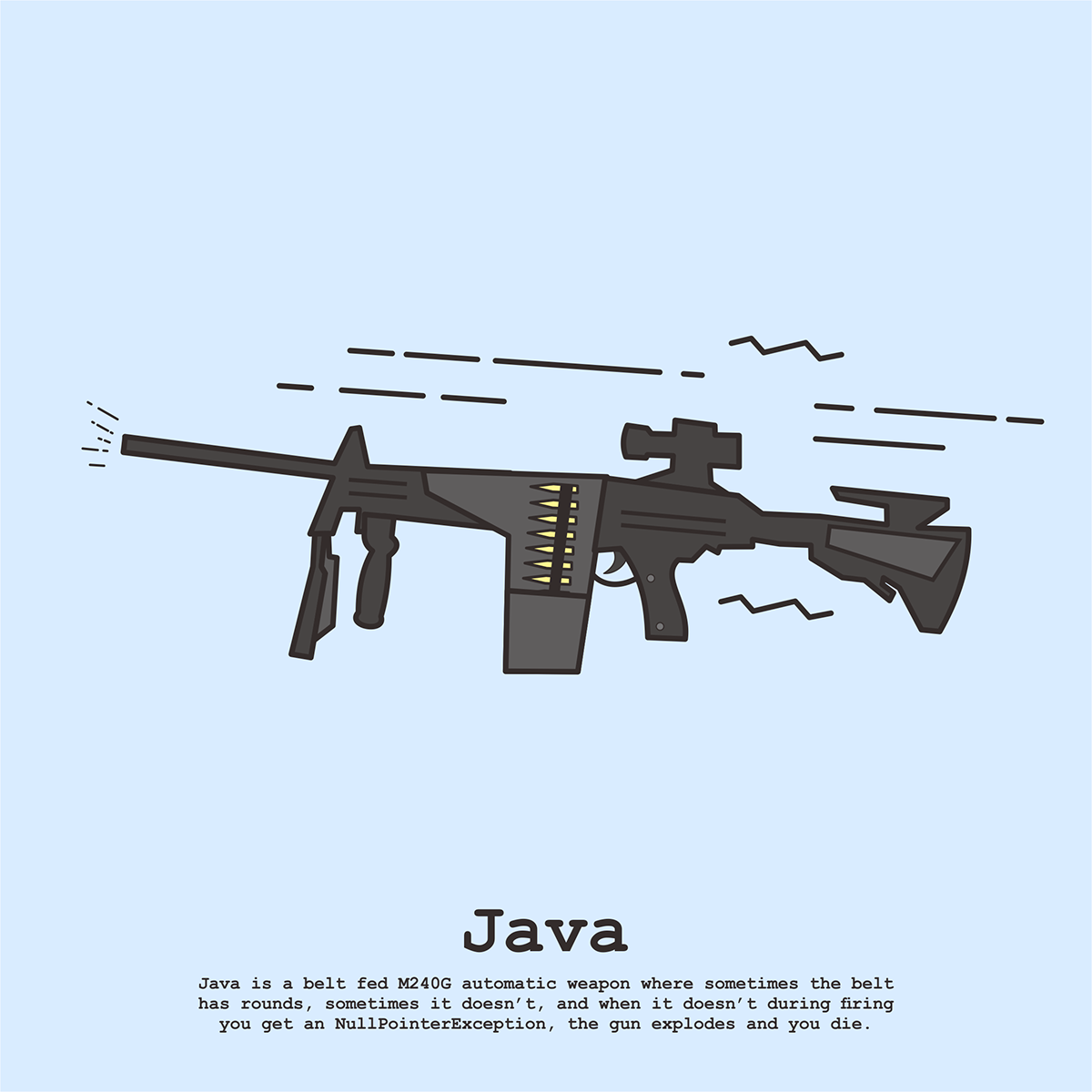 java php rust JavaScript programmer language go C++ perl scala python bash Photoshop25under25