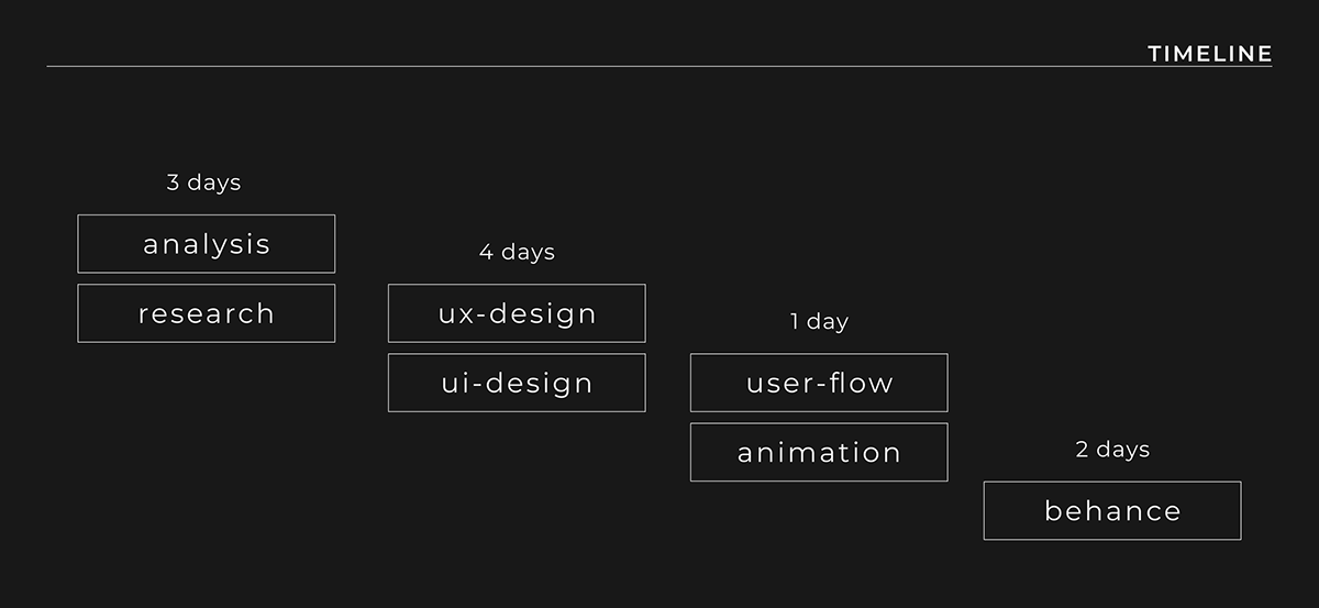 design landing page UI/UX Web Design  Website Figma ui design